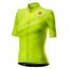 Tenue Cycliste et Cuissard 2020 Castelli Sublime Femme N003